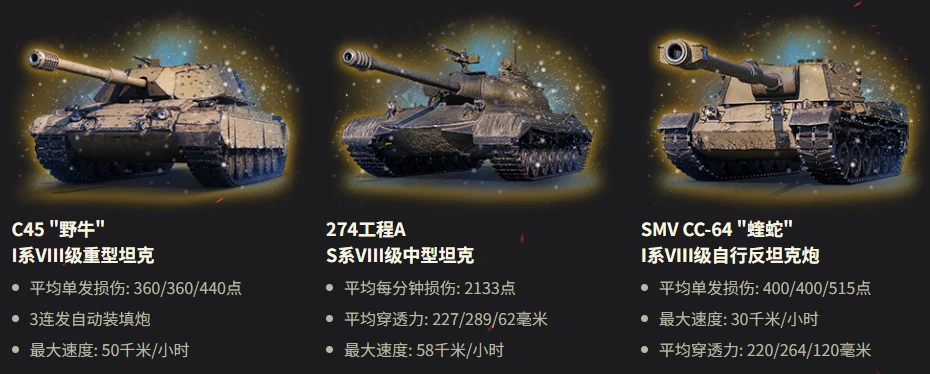 坦克世界,坦克世界