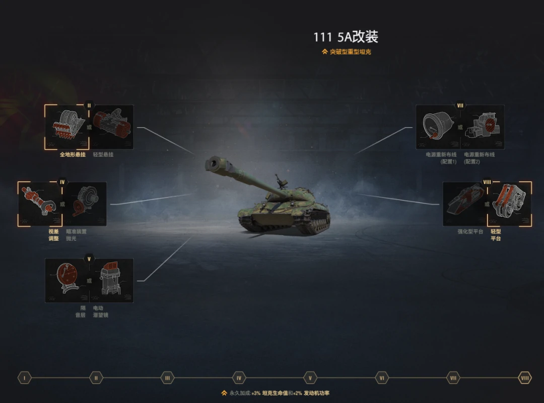 坦克世界,坦克世界