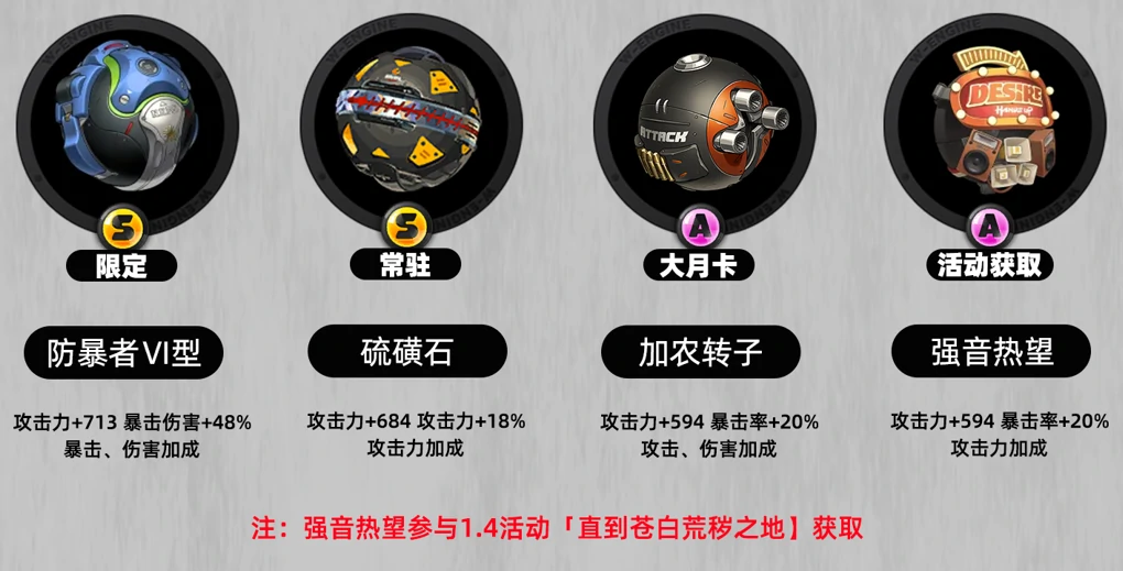 绝区零,绝区零