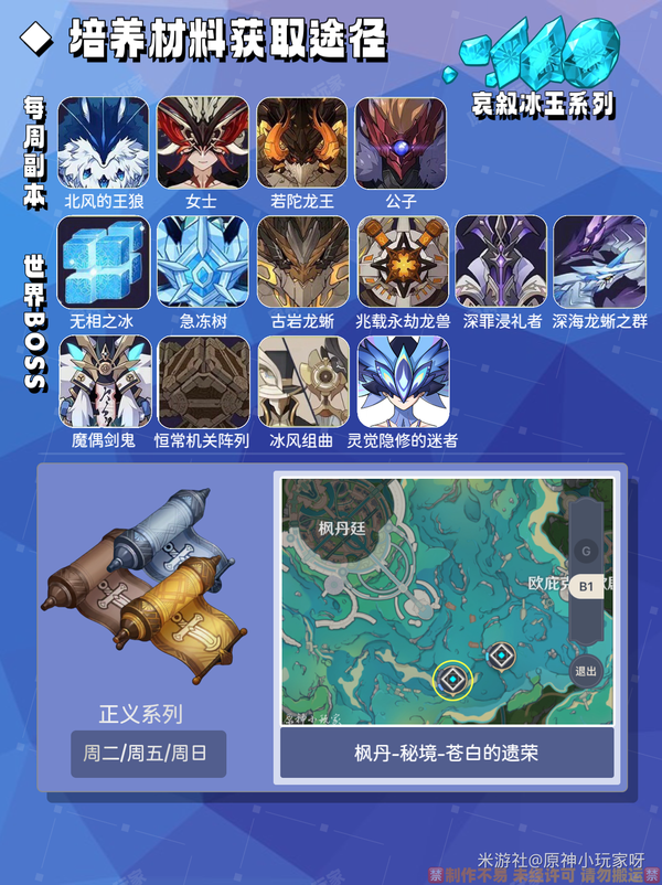原神,原神,V5.6,爱可菲,原神