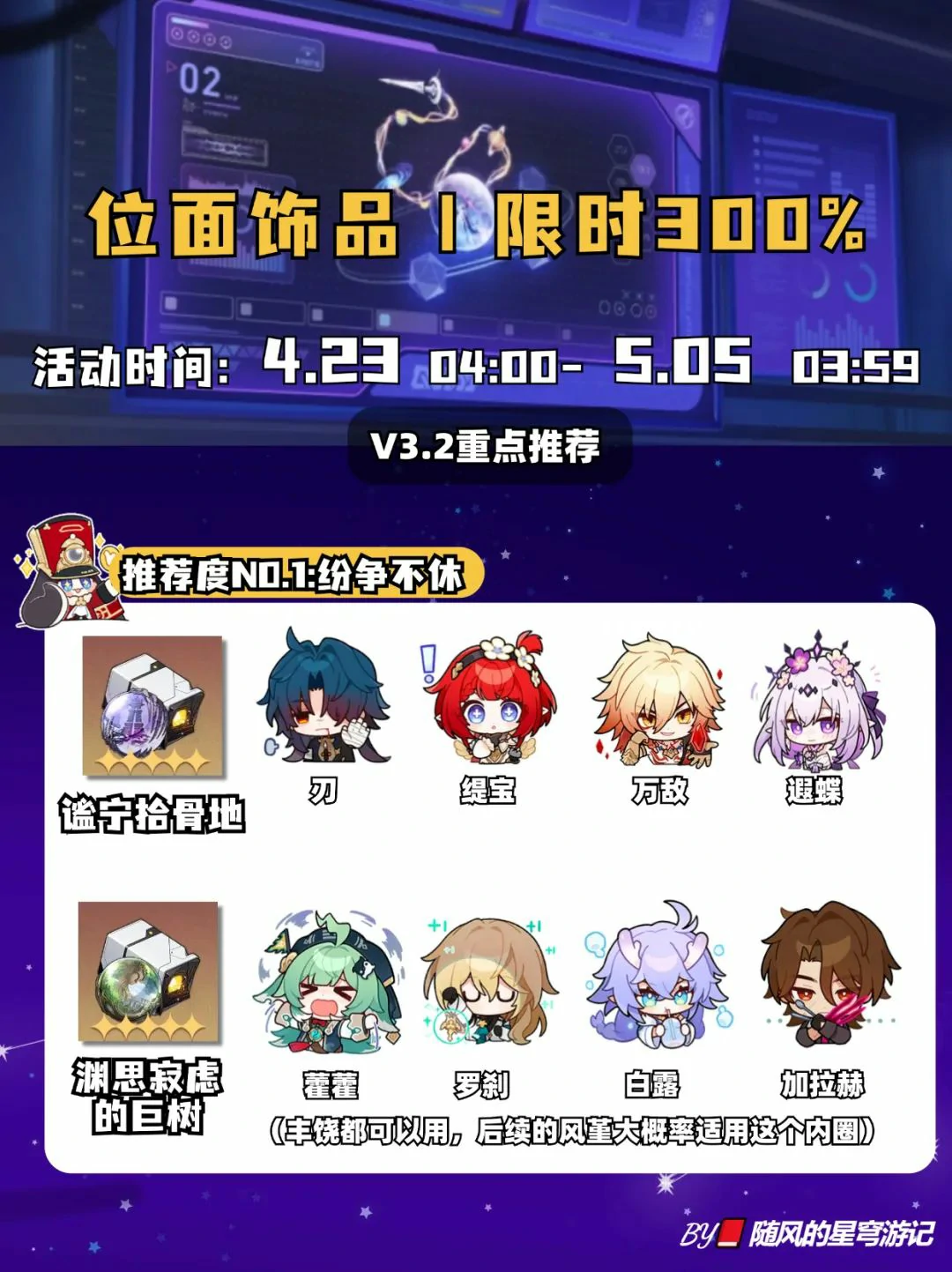 崩坏：星穹铁道,崩坏：星穹铁道,沉浸器,三倍,崩坏：星穹铁道,沉浸器,三倍,星穹铁道