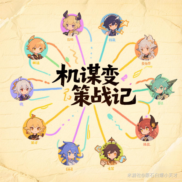 原神,原神,机谋变策战记,全解析,原神