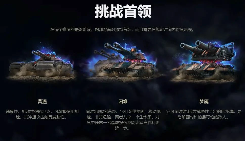 综合资讯,坦克世界