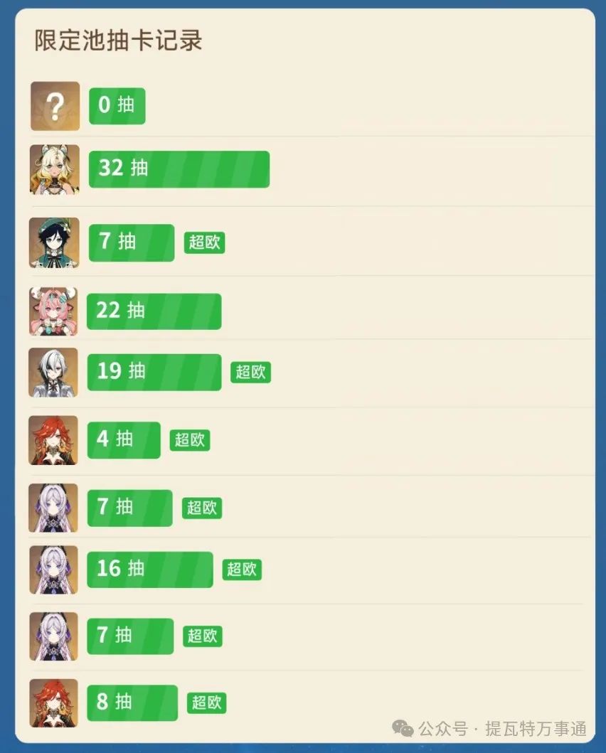 原神,原神
