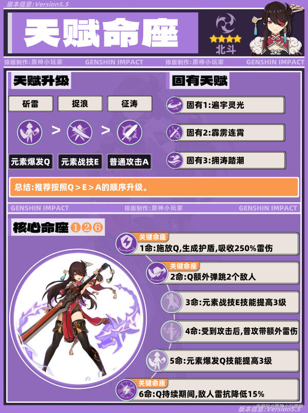 原神,原神,北斗,角色培养,原神