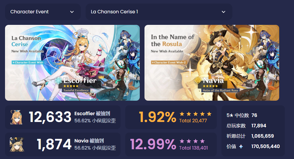 原神,原神