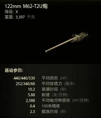 坦克世界,坦克世界