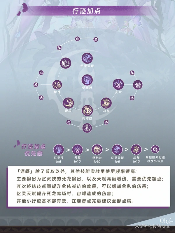 崩坏：星穹铁道,遐蝶,养成攻略,星穹铁道