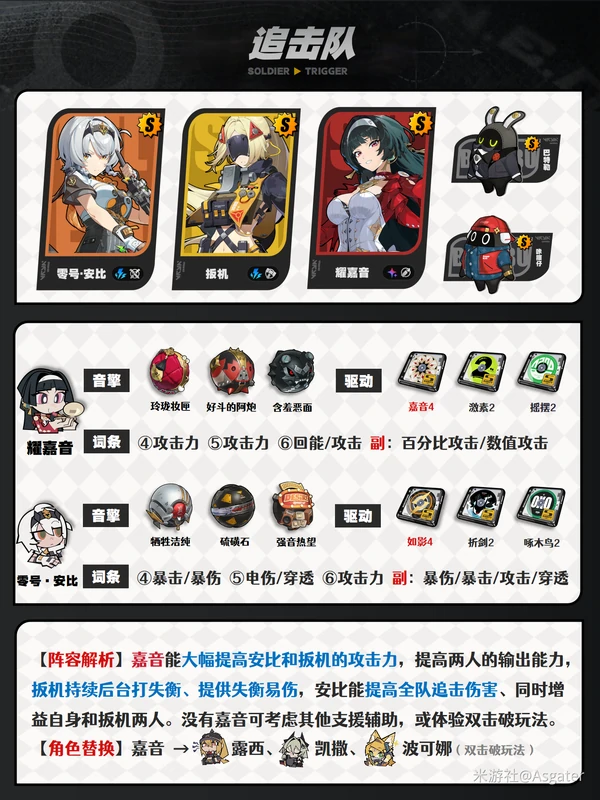 原神,绝区零,扳机,养成,绝区零