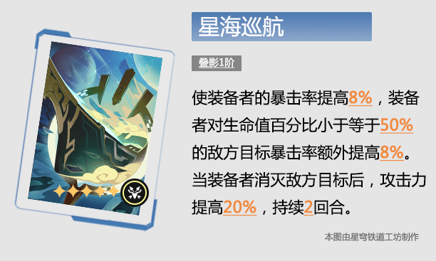 崩坏:星穹铁道,星铁,光锥,强度
