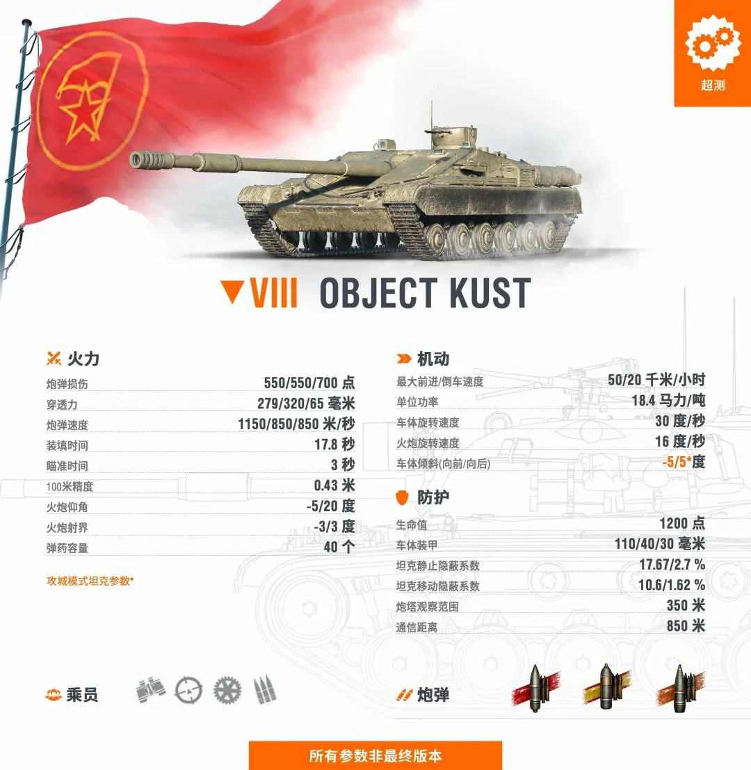 坦克世界,坦克世界