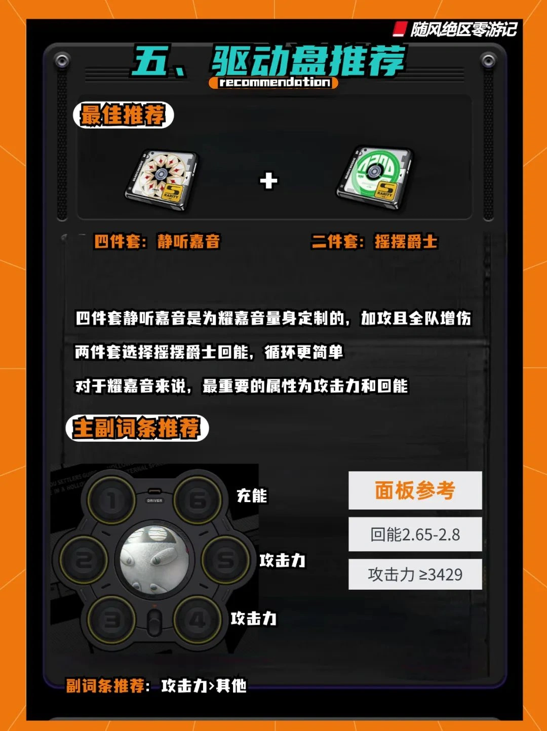 崩坏:星穹铁道,绝区零