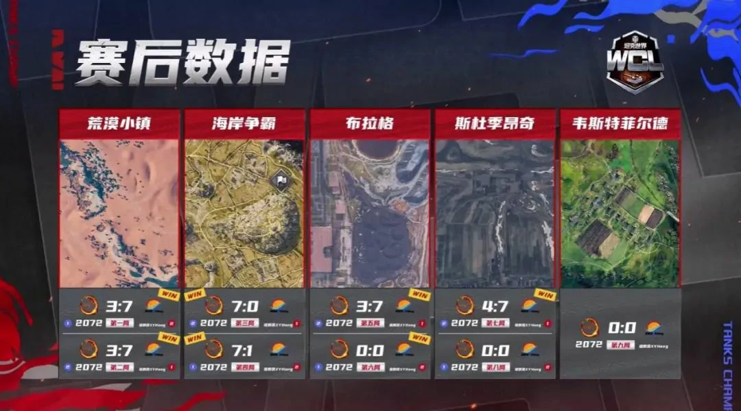坦克世界,坦克世界