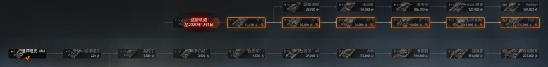 坦克世界,坦克世界