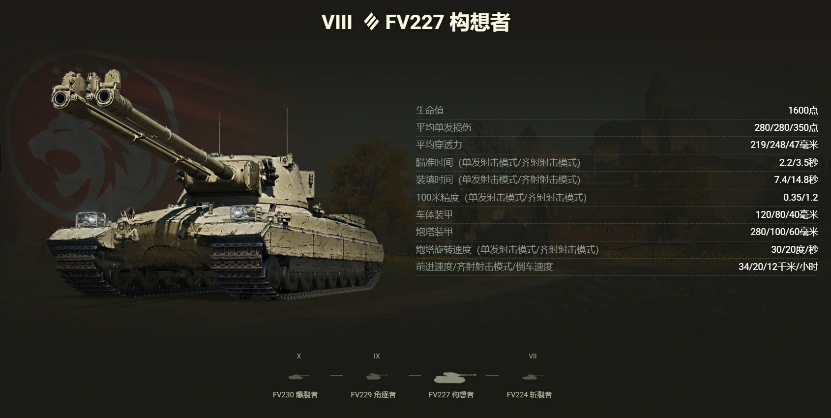 上线,曝光,数值,坦克世界
