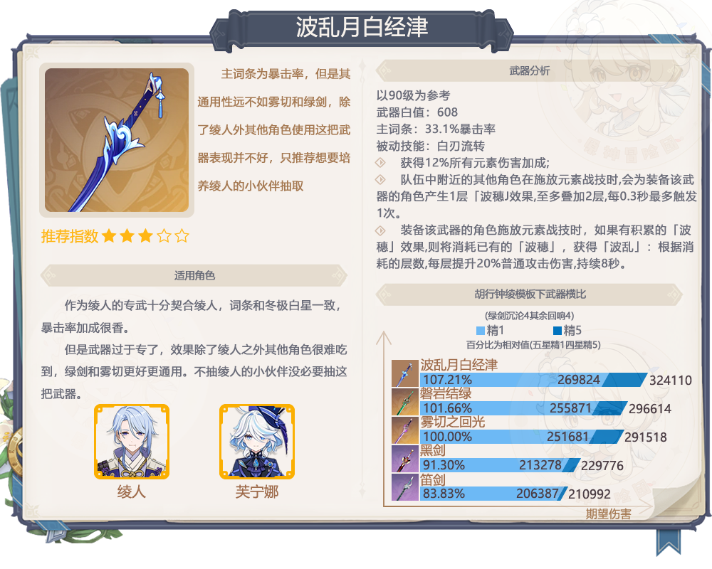 原神,原神,卡池,单手剑,原神