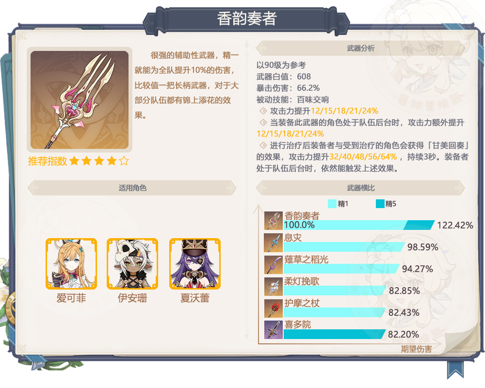 原神,原神