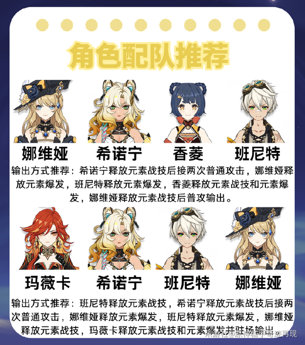 阵容搭配示例
