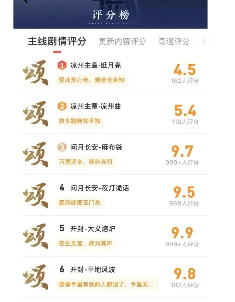 燕云十六声,燕云十六声
