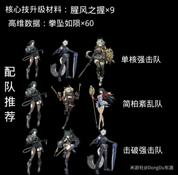 绝区零,绝区零,S级物理异常**人,简·杜,绝区零