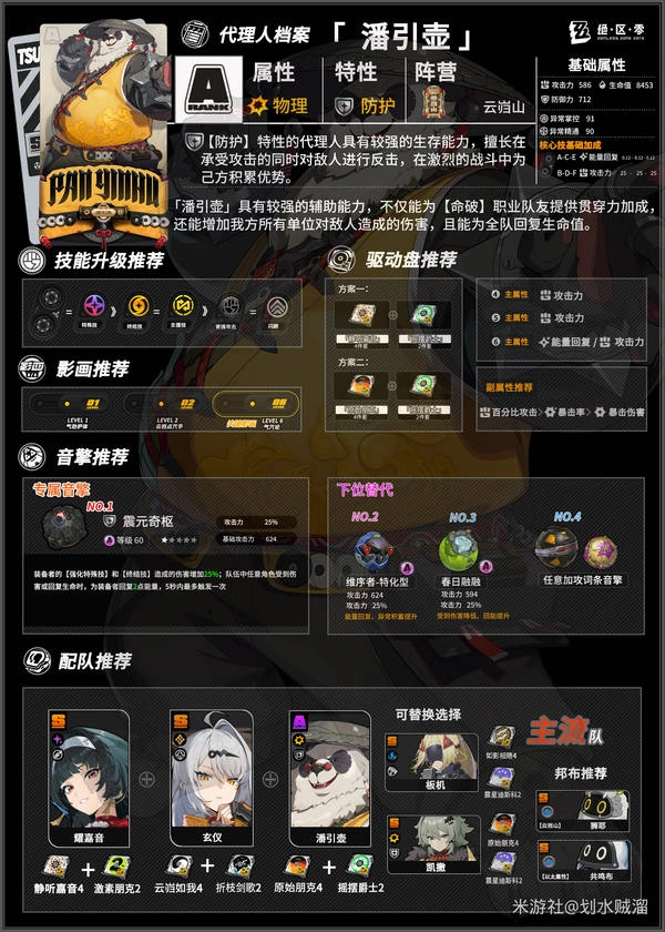 绝区零,仪玄,潘引壶,绝区零