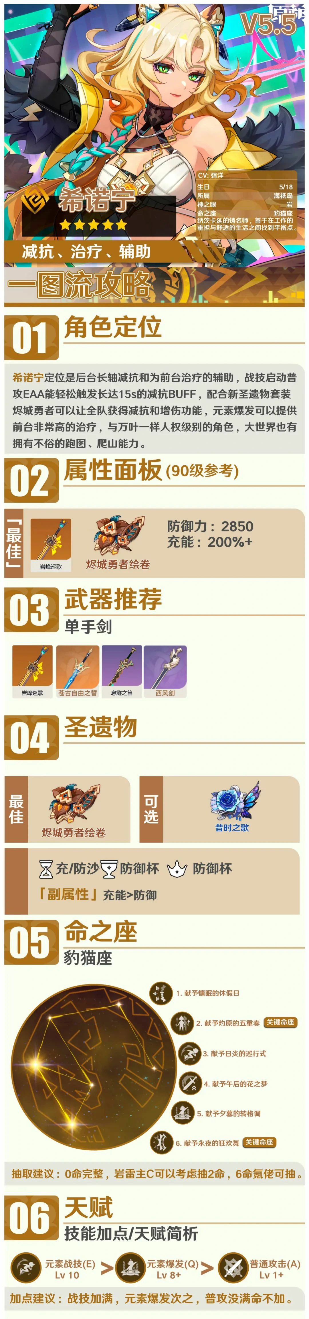 原神,原神