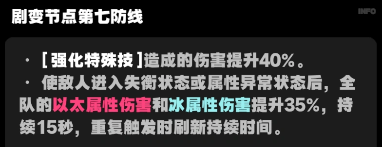 绝区零,绝区零,艾莲,薇薇安,绝区零