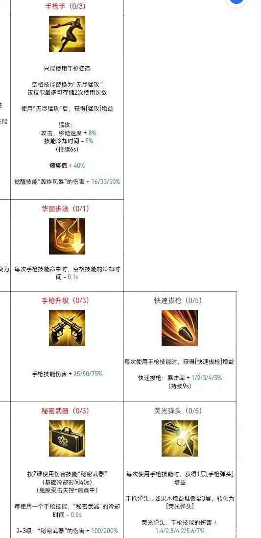 命运方舟,命运方舟
