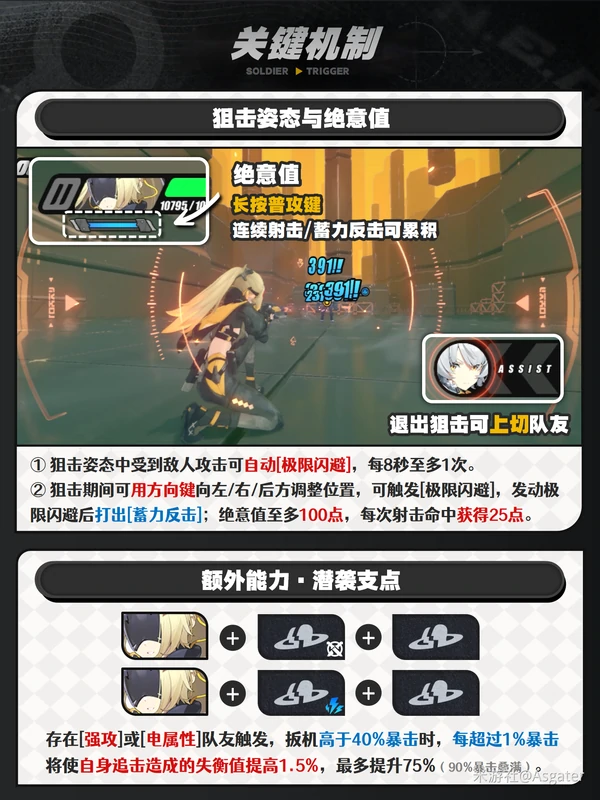 原神,绝区零,扳机,养成,绝区零