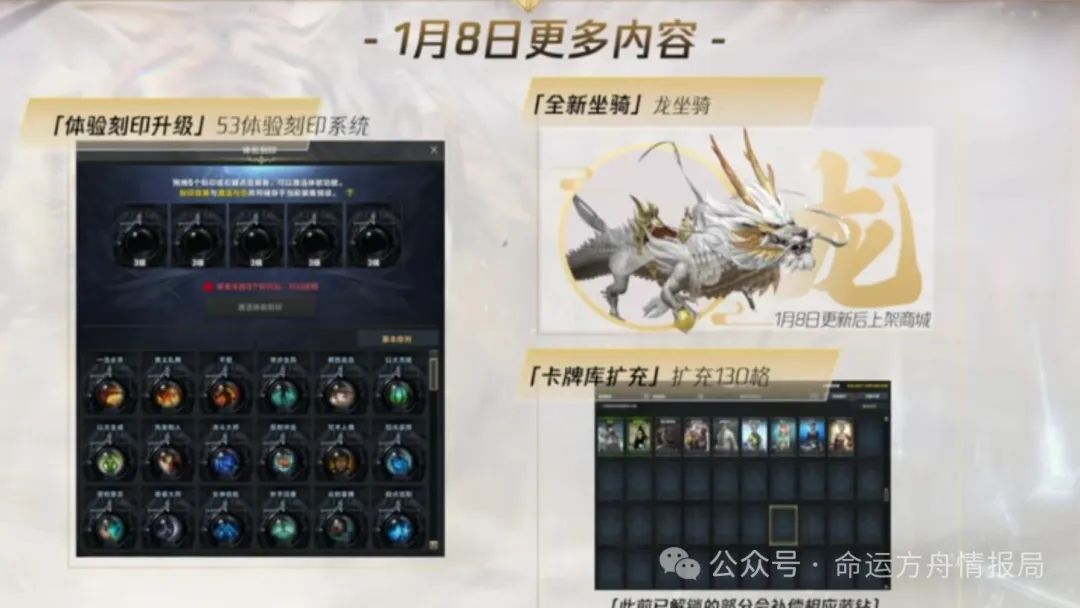 命运方舟,命运方舟