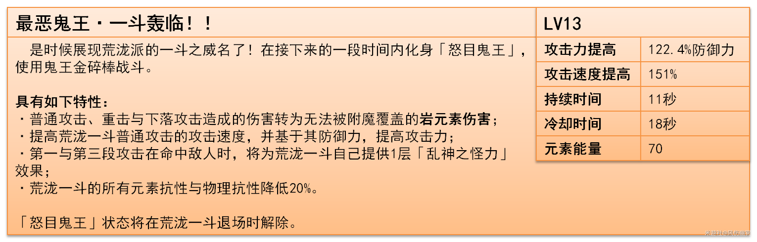 原神,原神,荒泷一斗,攻略,原神