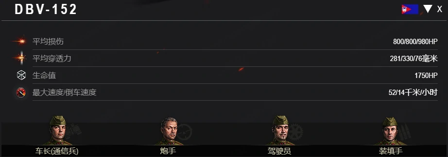 坦克世界,坦克世界