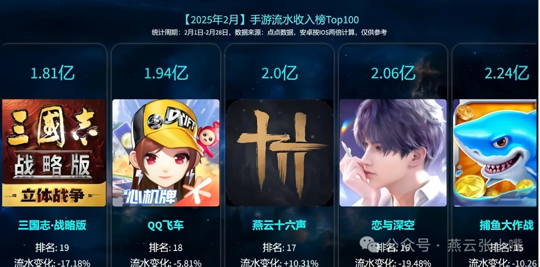 燕云十六声,流水,编辑器,燕云十六声
