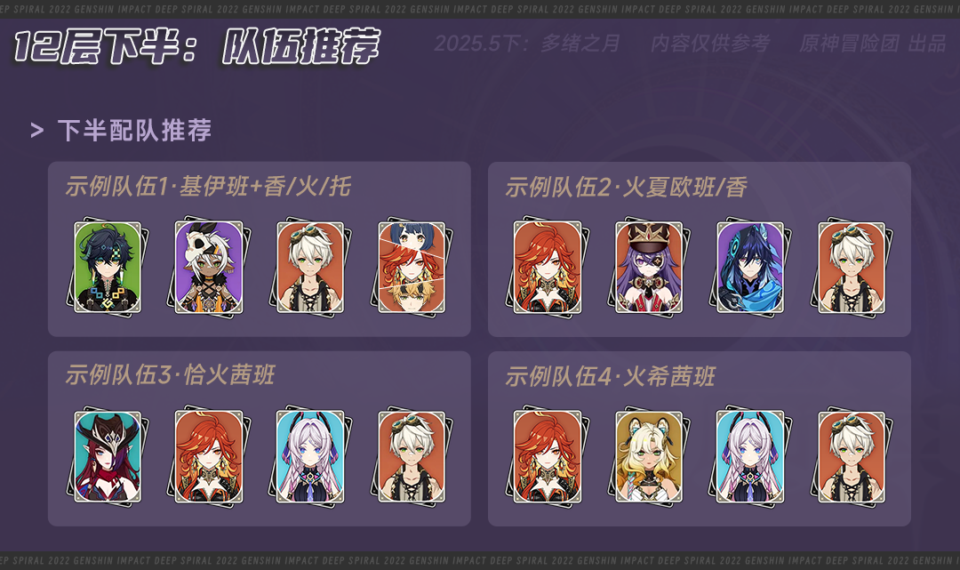 原神,原神,深渊攻略,5月深渊,原神