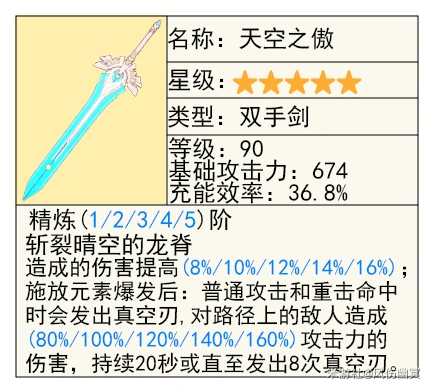 原神,北斗,攻略,原神