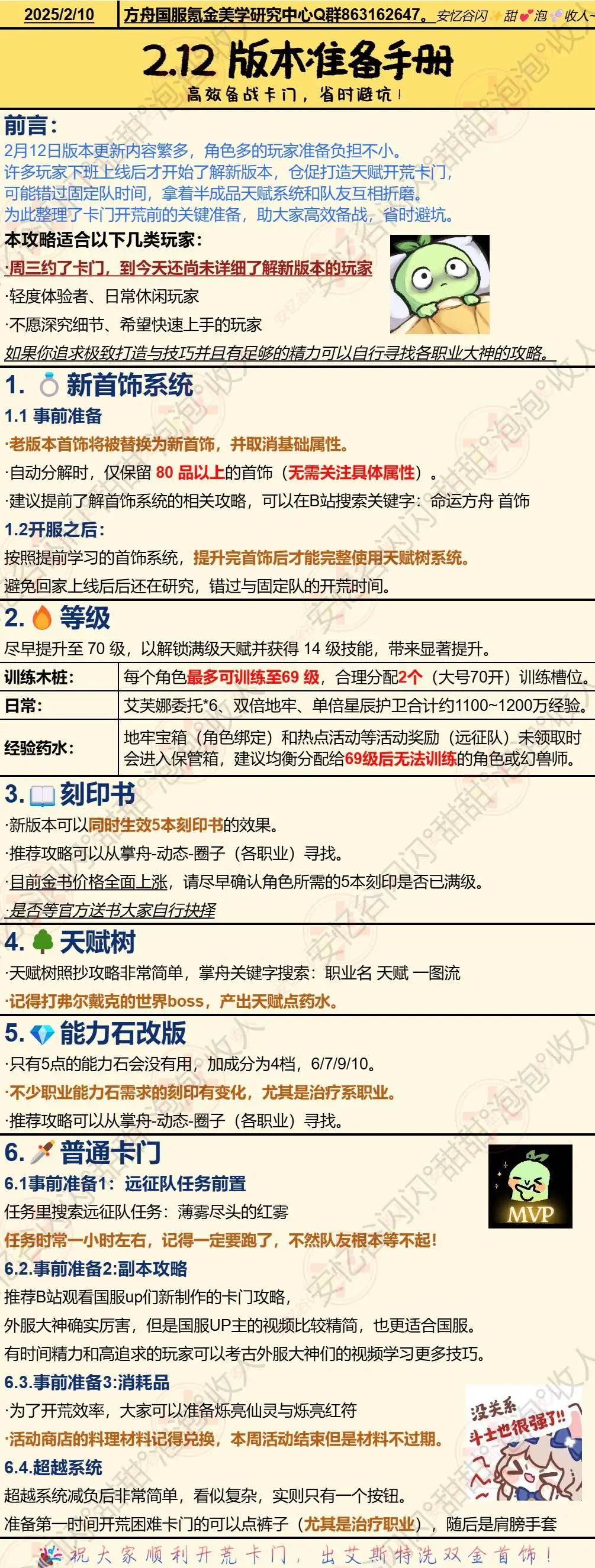 命运方舟,命运方舟