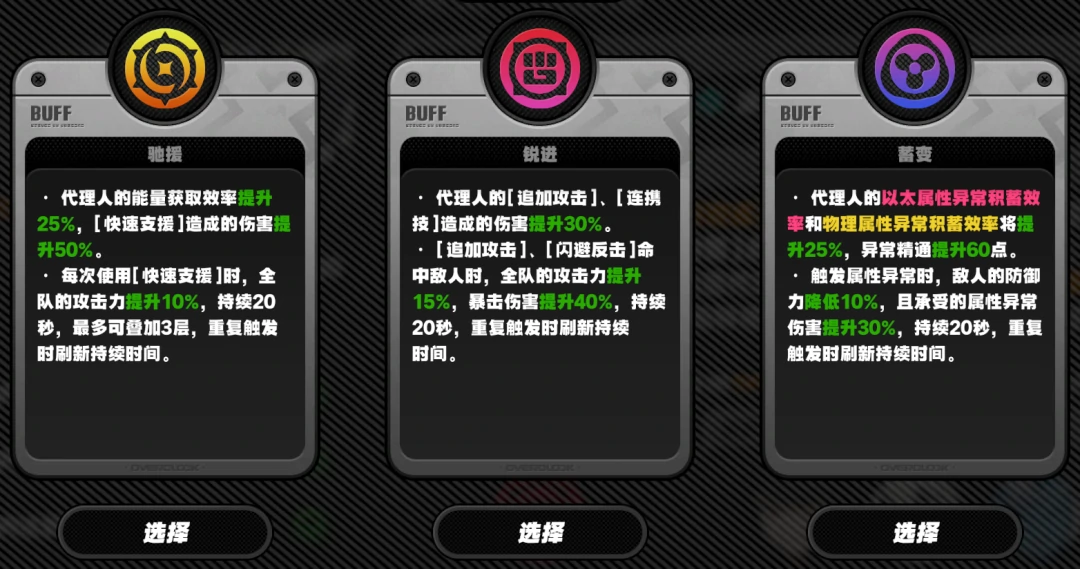 绝区零,绝区零