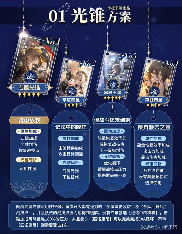 崩坏：星穹铁道,崩坏：星穹铁道,阮·梅,机制,星穹铁道