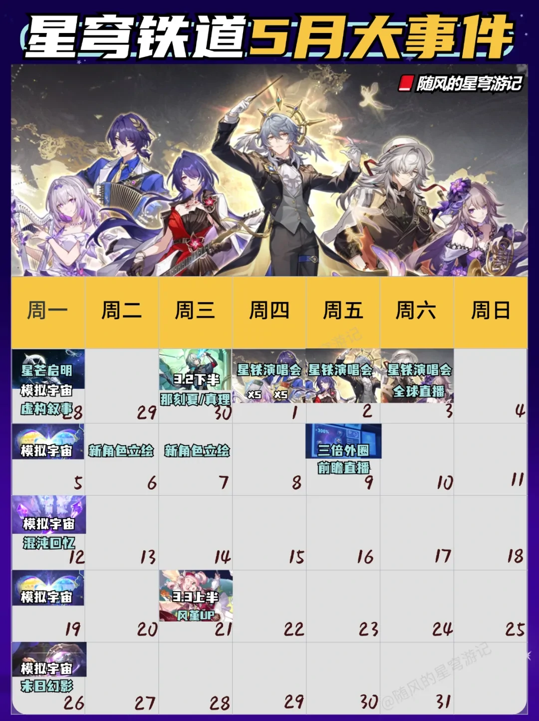 崩坏:星穹铁道,星穹铁道