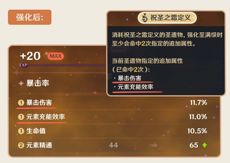 原神,强化,原石,原神