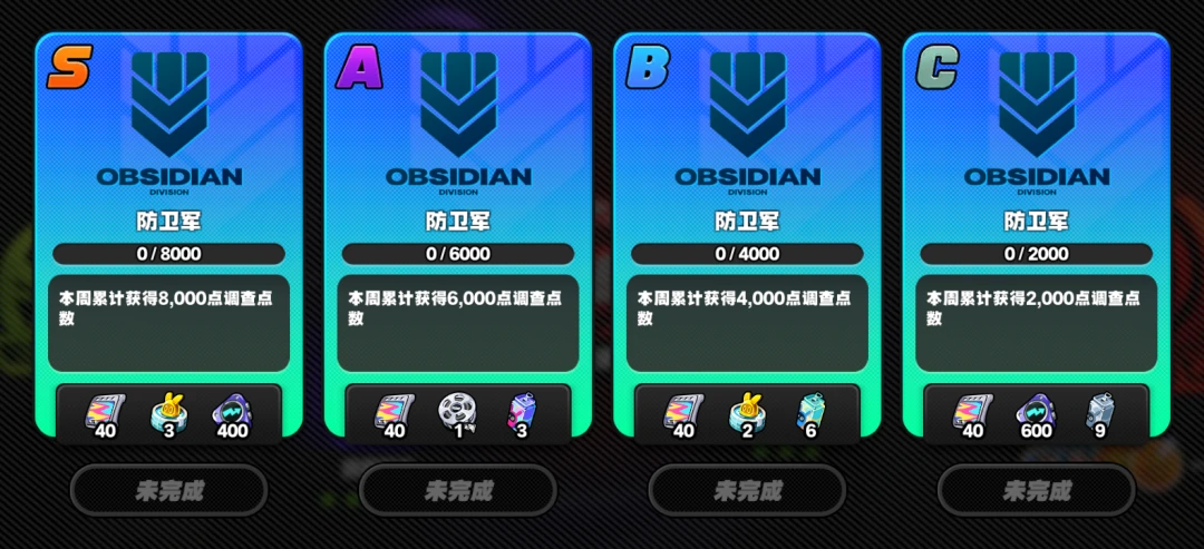 绝区零,绝区零