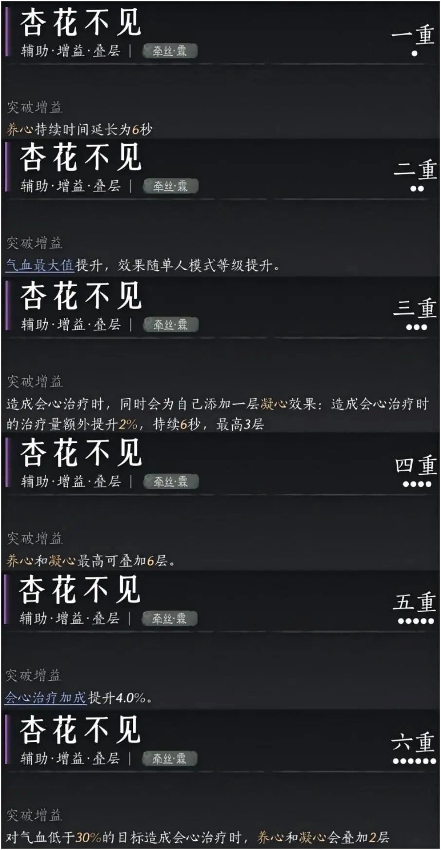 燕云十六声,燕云十六声