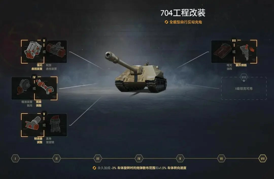 坦克世界,坦克世界