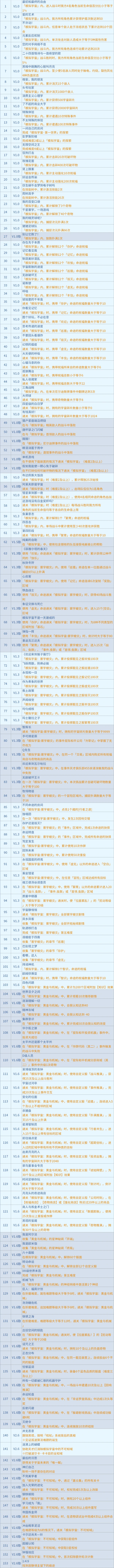 原神,星穹铁道,成就,星穹铁道,原神