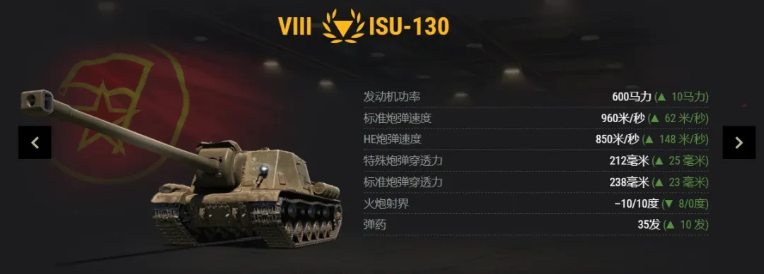 坦克世界,坦克世界