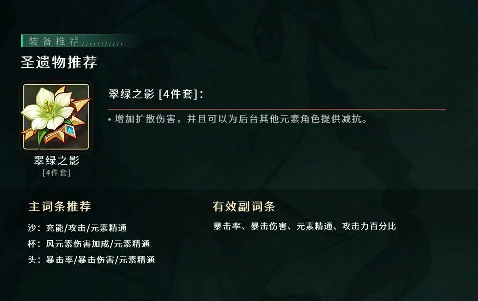 原神,原神,角色攻略,温迪,原神