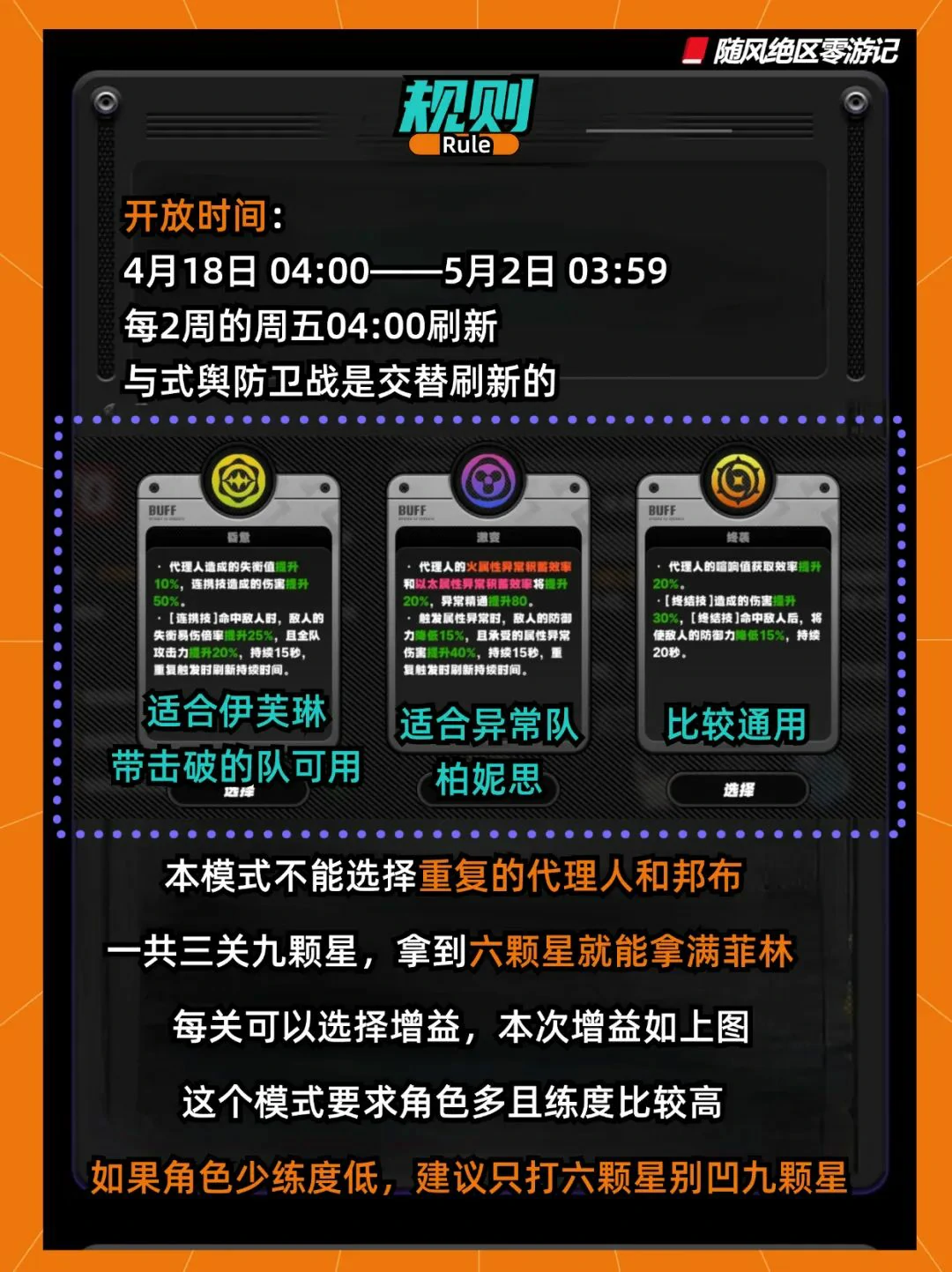 崩坏：星穹铁道,绝区零