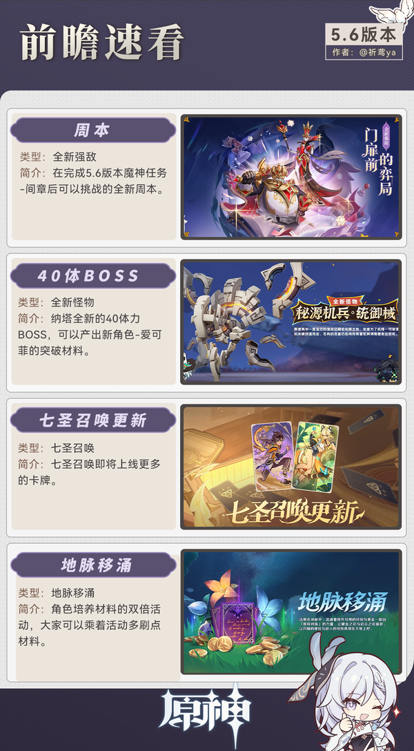 原神,原神