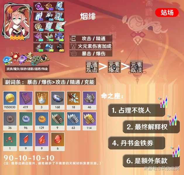 原神,烟绯,攻略,原神