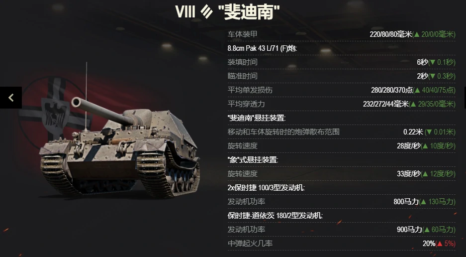 坦克世界,版本更新,自行反坦克炮,坦克世界